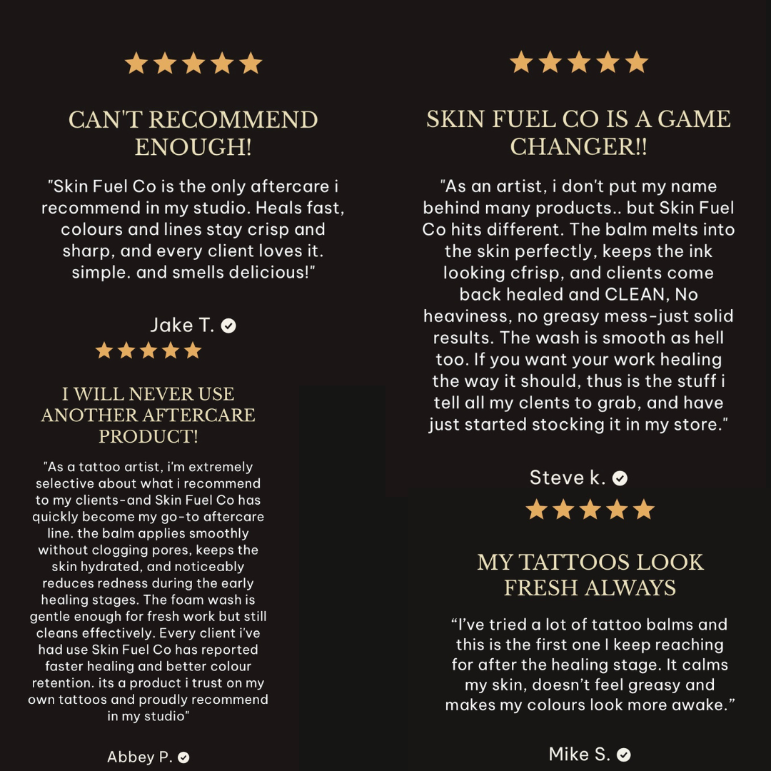 Skin Fuel Co. Survival Kit